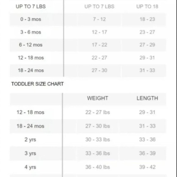 Gap Boys 6 12 18 24 Months Star Wars Yoda Pants Romper. NWT - Picture 7 of 7